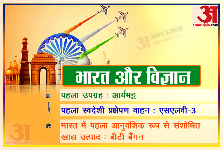 Republic Day 71 years of the Indian Republic big records and achievements of India in science what are the science records