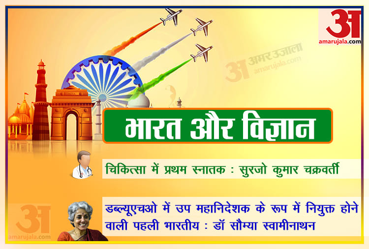 Republic Day 71 years of the Indian Republic big records and achievements of India in science what are the science records