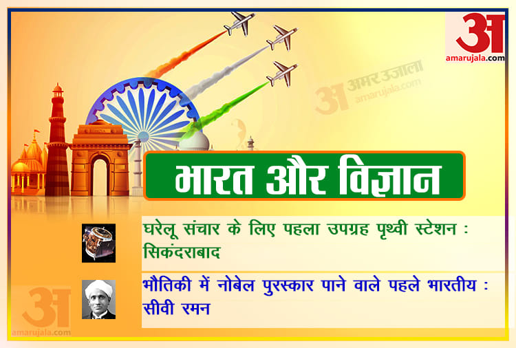 Republic Day 71 years of the Indian Republic big records and achievements of India in science what are the science records