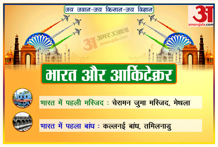 Republic Day 2021 71 years of republic records of these temple, mosque and church, never can be broken