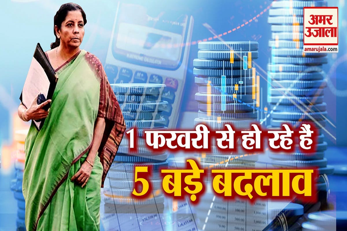 बजट 2021