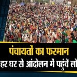 किसान आंदोलन
