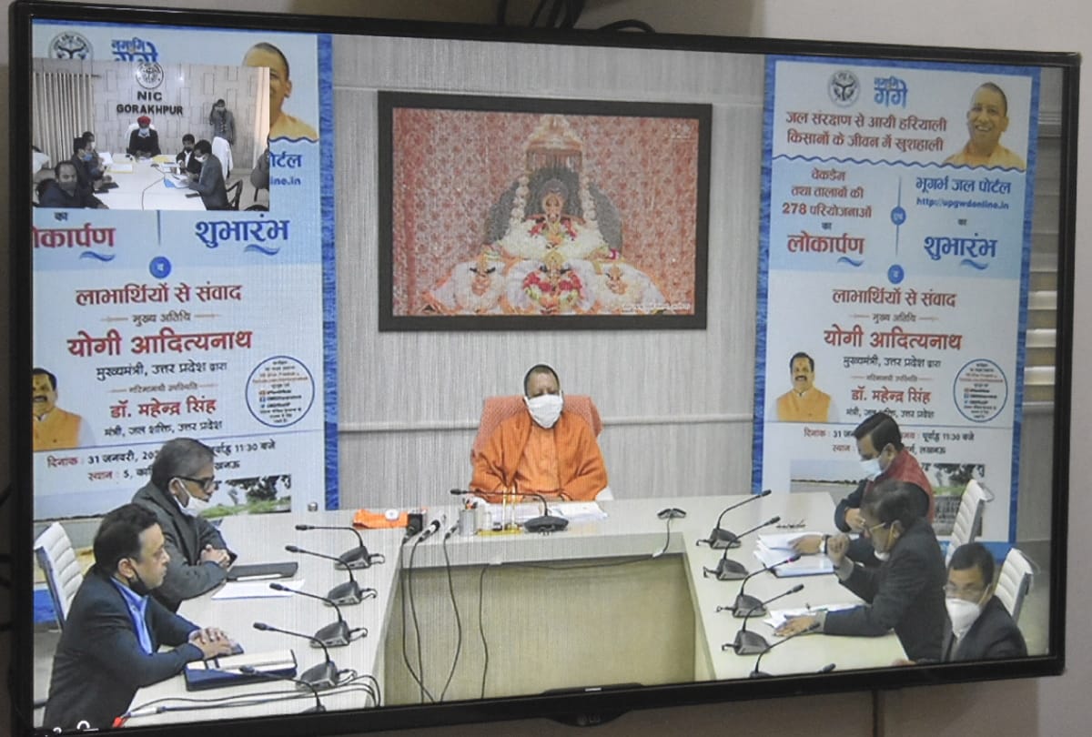 CM Yogi inaugurated website of Ground Water Department