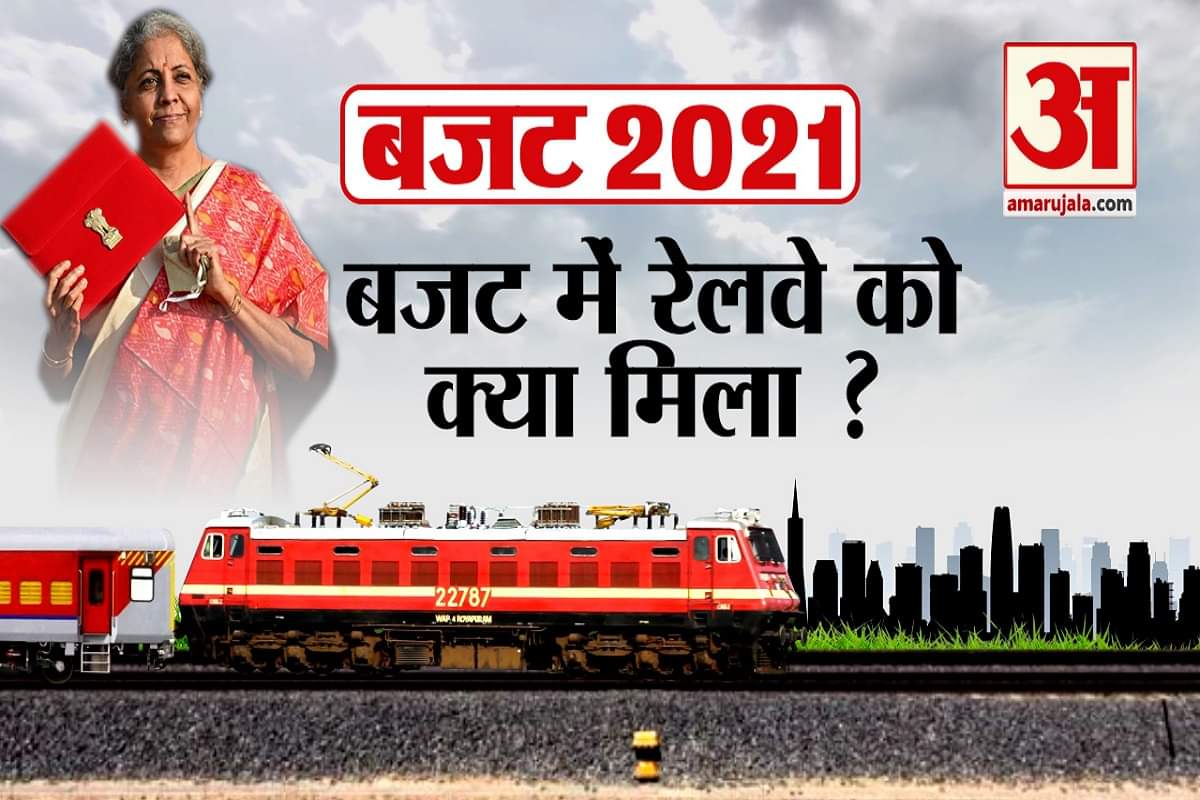 बजट 2021