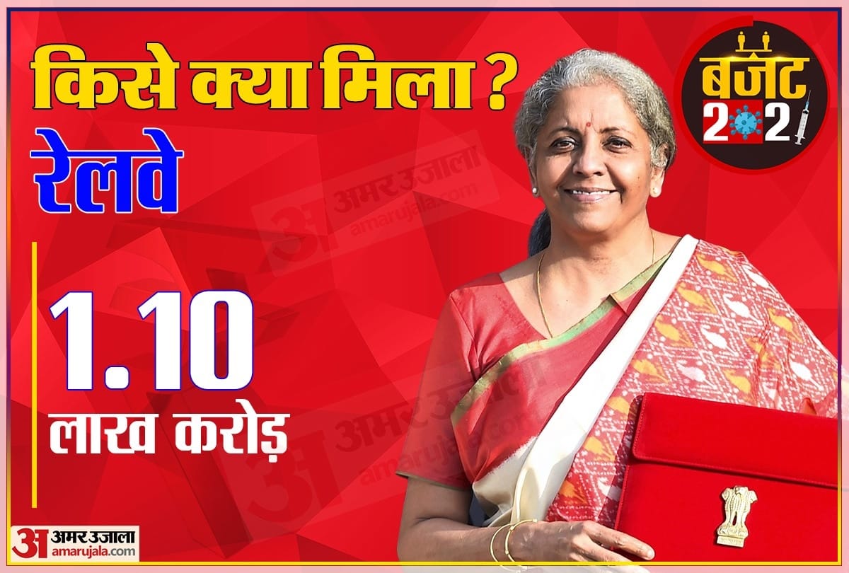 Indian Railways gets new envasions in Union Budget 2021 2022 latest updates in hindi