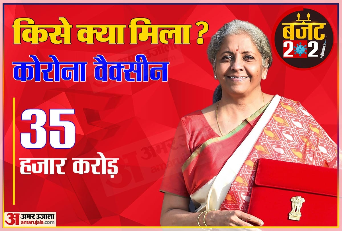Union Budget 2021 Finance minister Nirmala Sitharaman announces Rs 64181 crore boost for healthcare sector