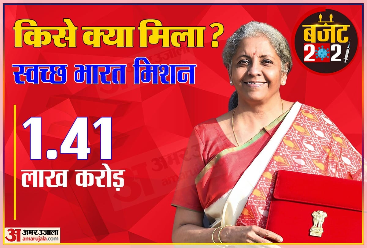 Union Budget 2021 Finance minister Nirmala Sitharaman announces Rs 64181 crore boost for healthcare sector