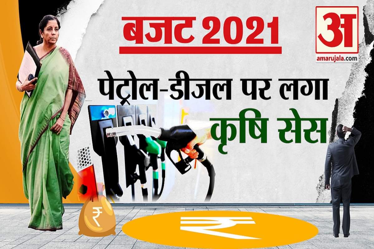 बजट 2021-22