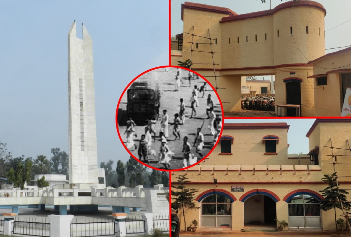 Chauri Chaura kand special History story from Gorakhpur