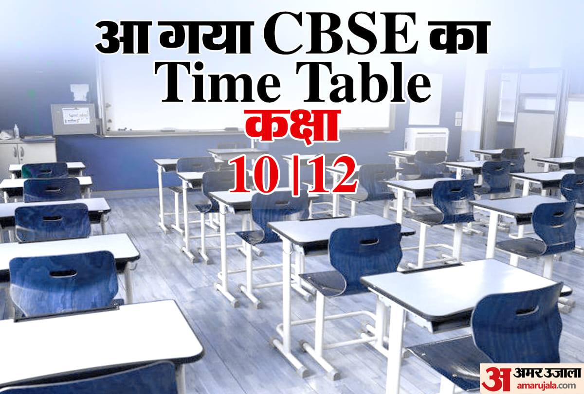 CBSE 10th-12th board exam date sheet released Download from the official website, cbse.gov.in
