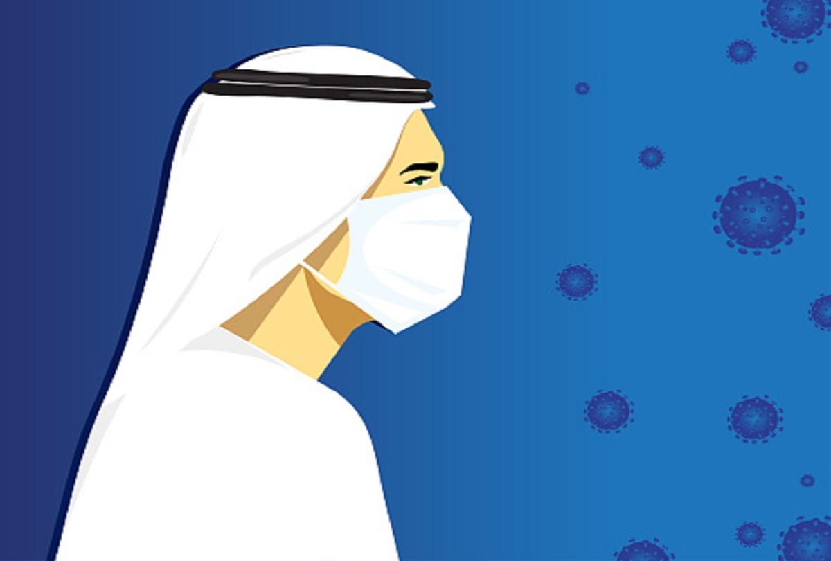 Coronavirus Second wave of covid 19 in Saudi Arabia