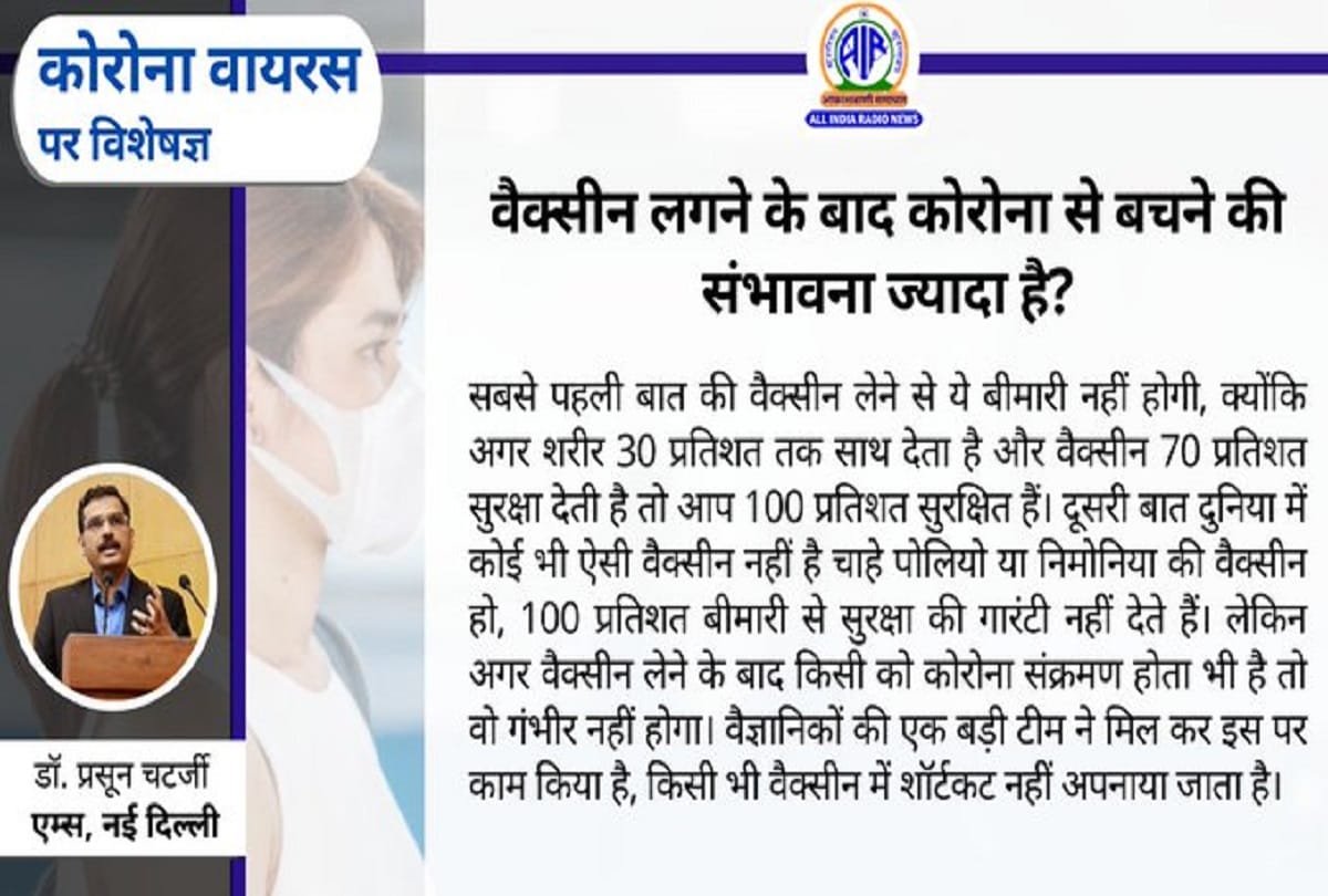 Coronavirus vaccine: Everything to know about next corona vaccine schedule