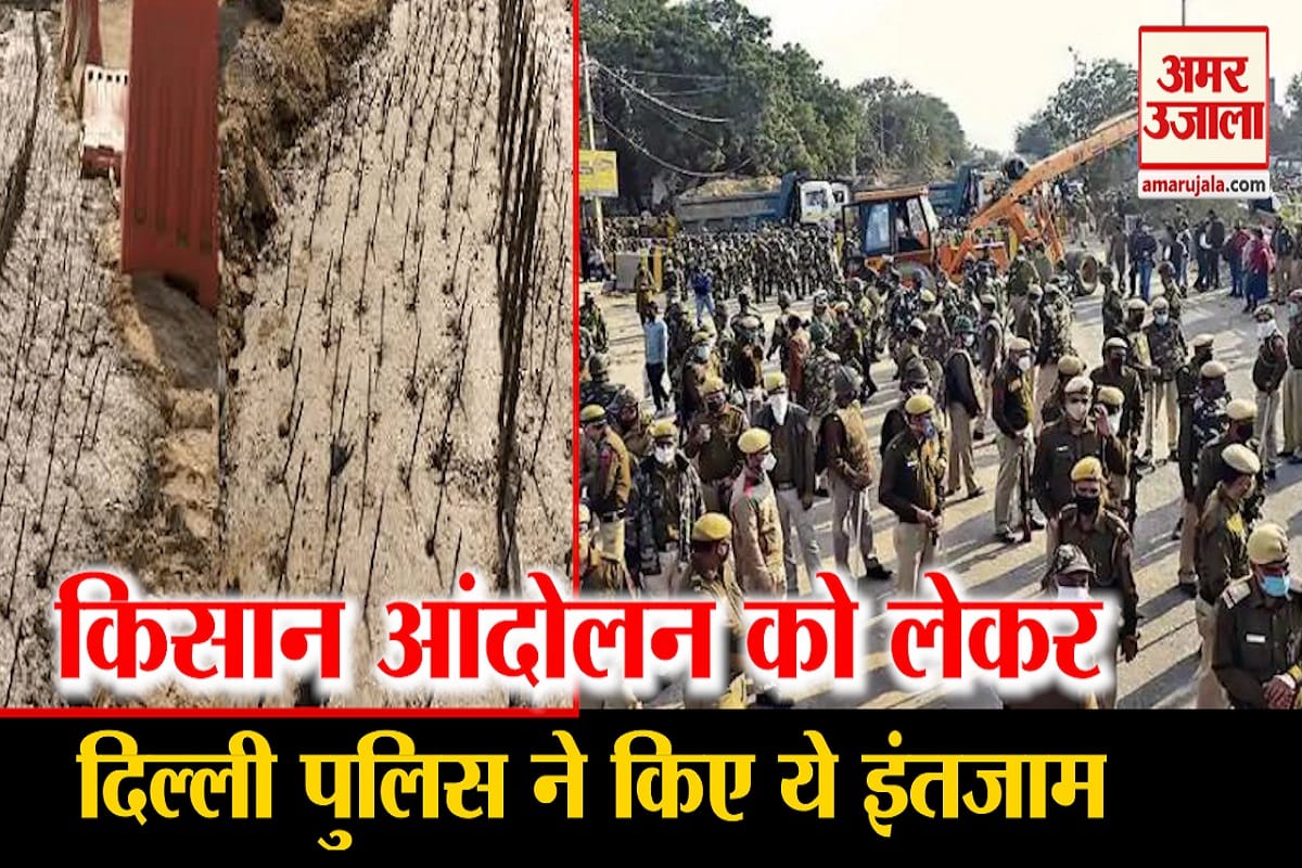किसान आंदोलन