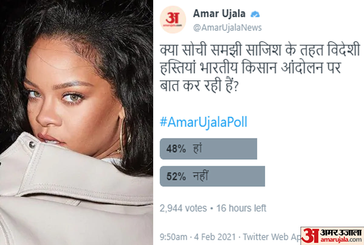 अमर उजाला पोल