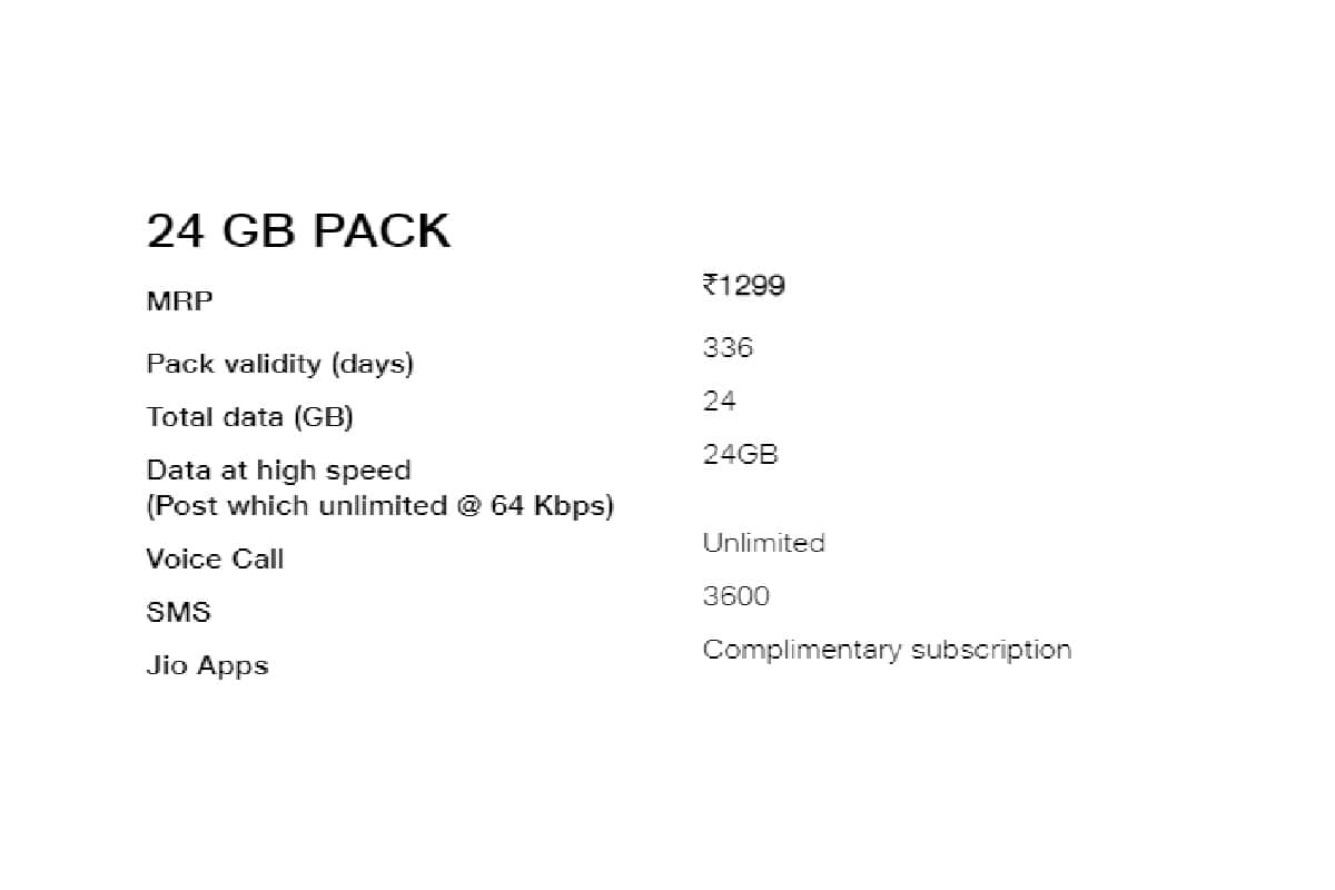 Airtel Jio vodafone idea best long validity recharge plan with unlimited calling and much more