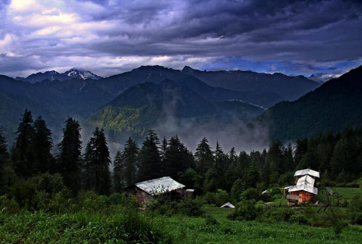 Most beautiful places of india to visit