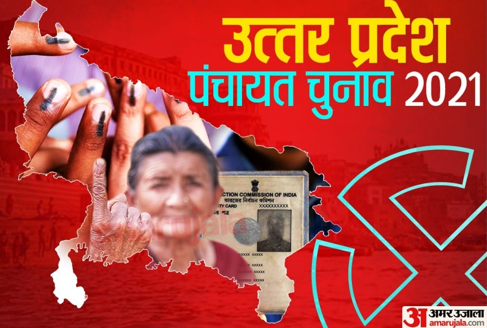 UP Panchayat Election 2021: jaunpur panchayat chunav reservation list released equations has change
