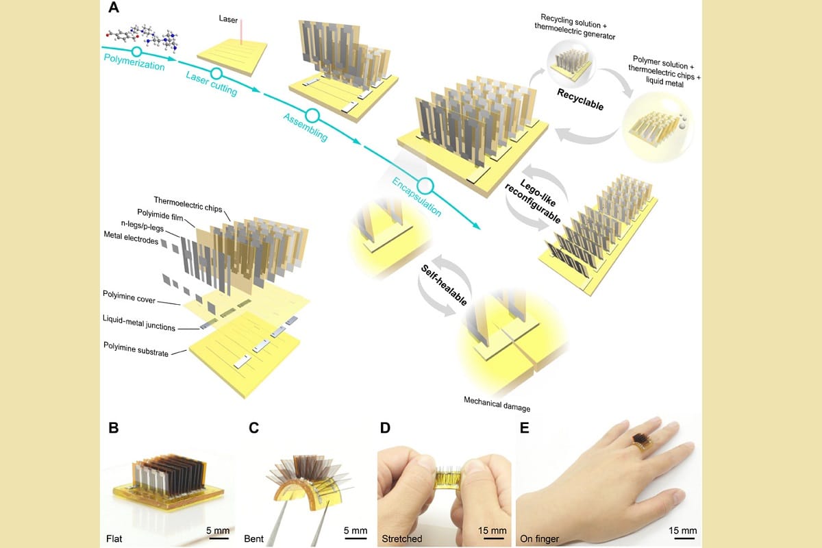 Matrix Style Bracelets May Turn Humans Into Batteries by Converting thermoelectric Into Energy