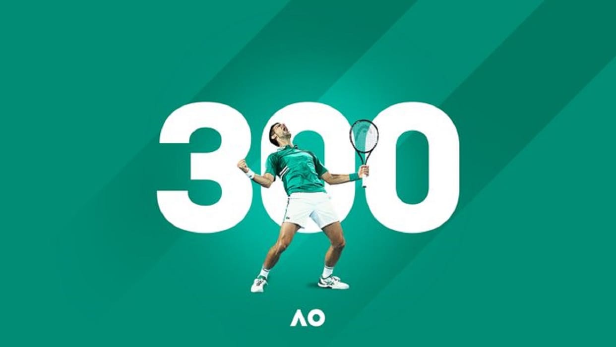 Australian Open: Novak Djokovics 300th win in Grand Slam, became the second player in the world