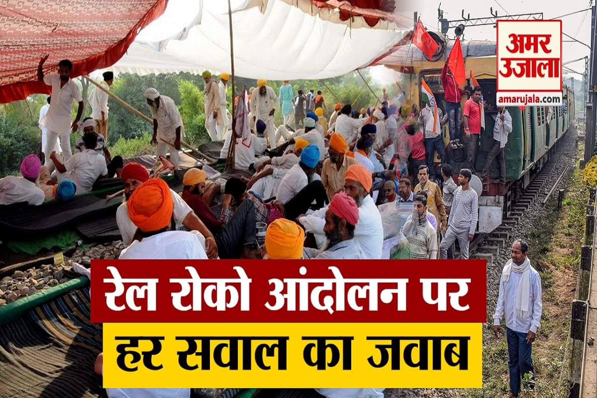 रेल रोको आंदोलन