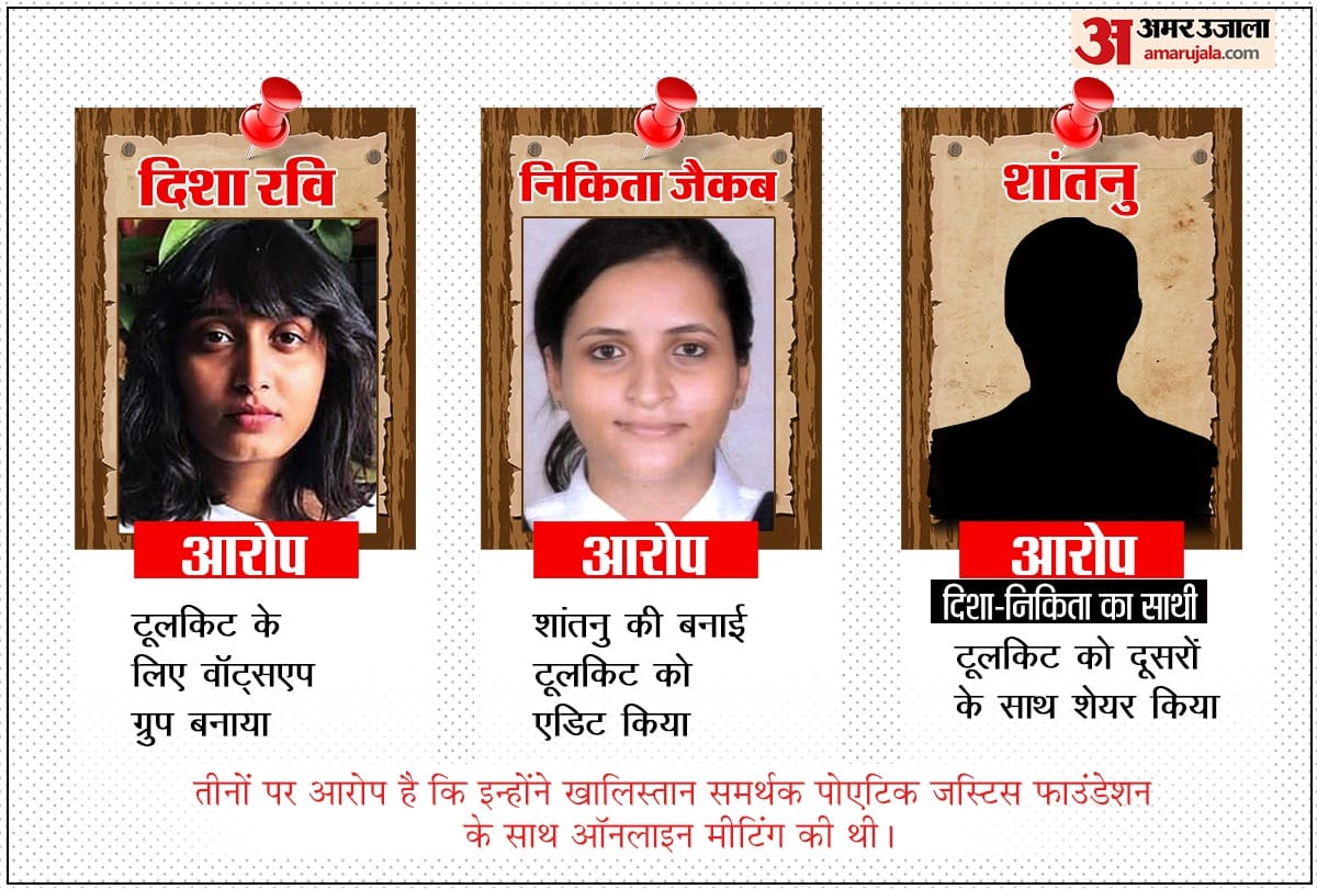 Delhi News :  The second toolkit was created to cover the first 