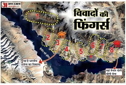 Disengagement of Indian and Chinese army has been fully completed along Southern and Northern bank of Pangong lake