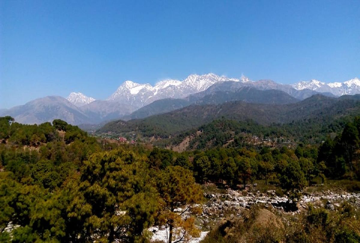 Five best and beautiful tourist destinations in India to visit