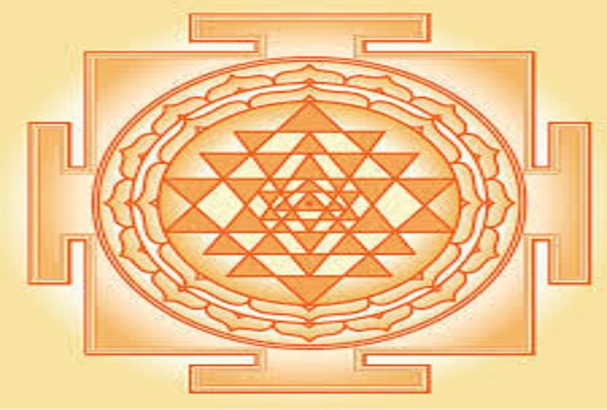 Know what are the yantra what are the advantages and disadvantages of yantra