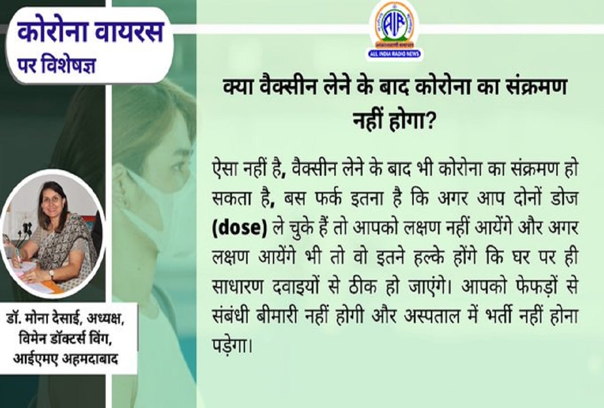 Coronavirus vaccination for children in India covid 19 cases update