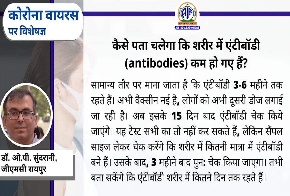 Coronavirus vaccination in India covid 19 vaccine antibody coronavirus question answer
