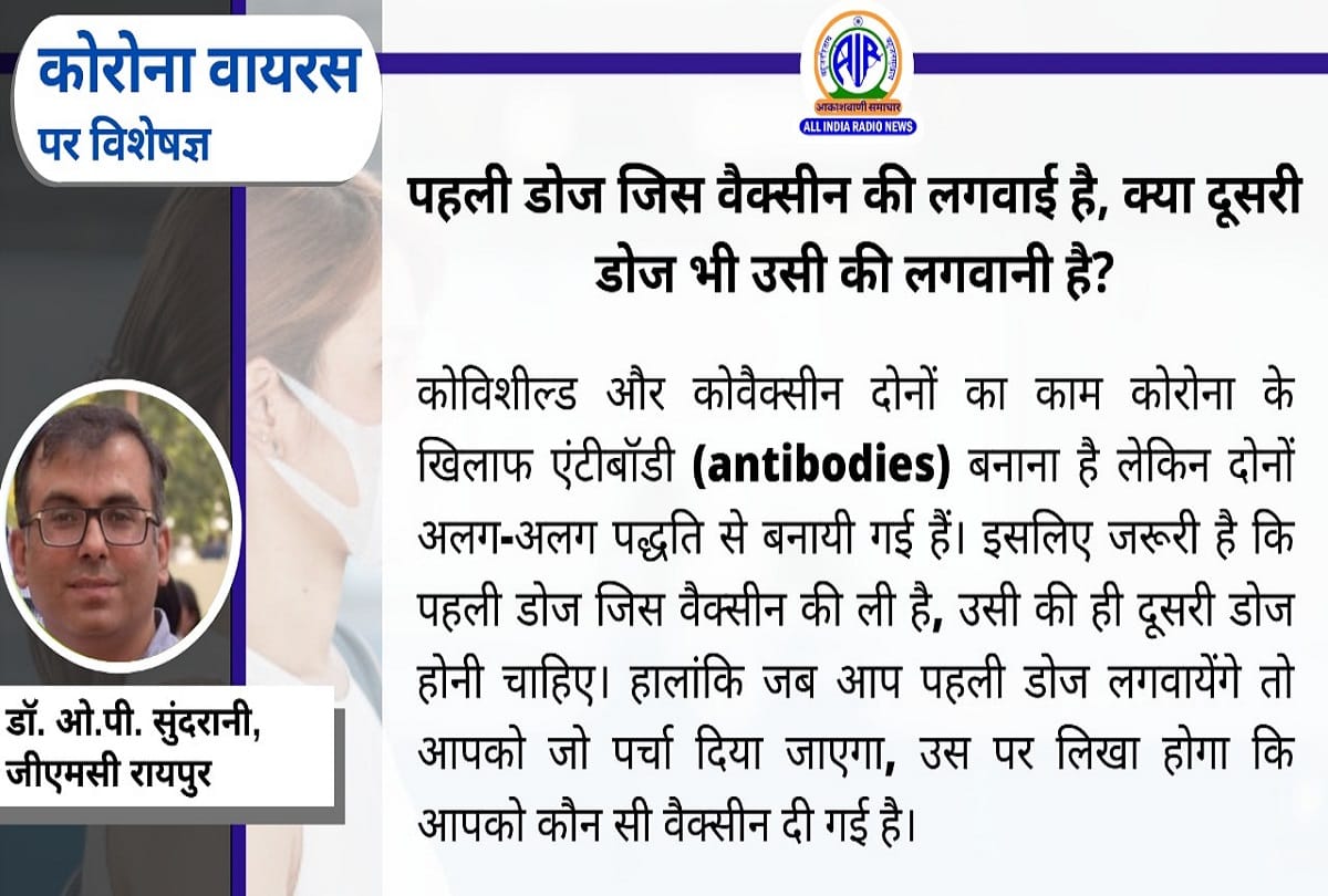 Coronavirus vaccination in India covid 19 vaccine antibody coronavirus question answer
