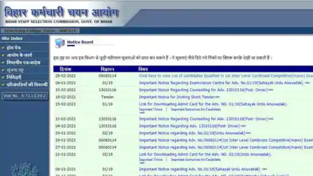 BSSC Mains Inter Level Results for 1st Combined Competitive Exam 2014 declared on bssc.bih.nic.in 
