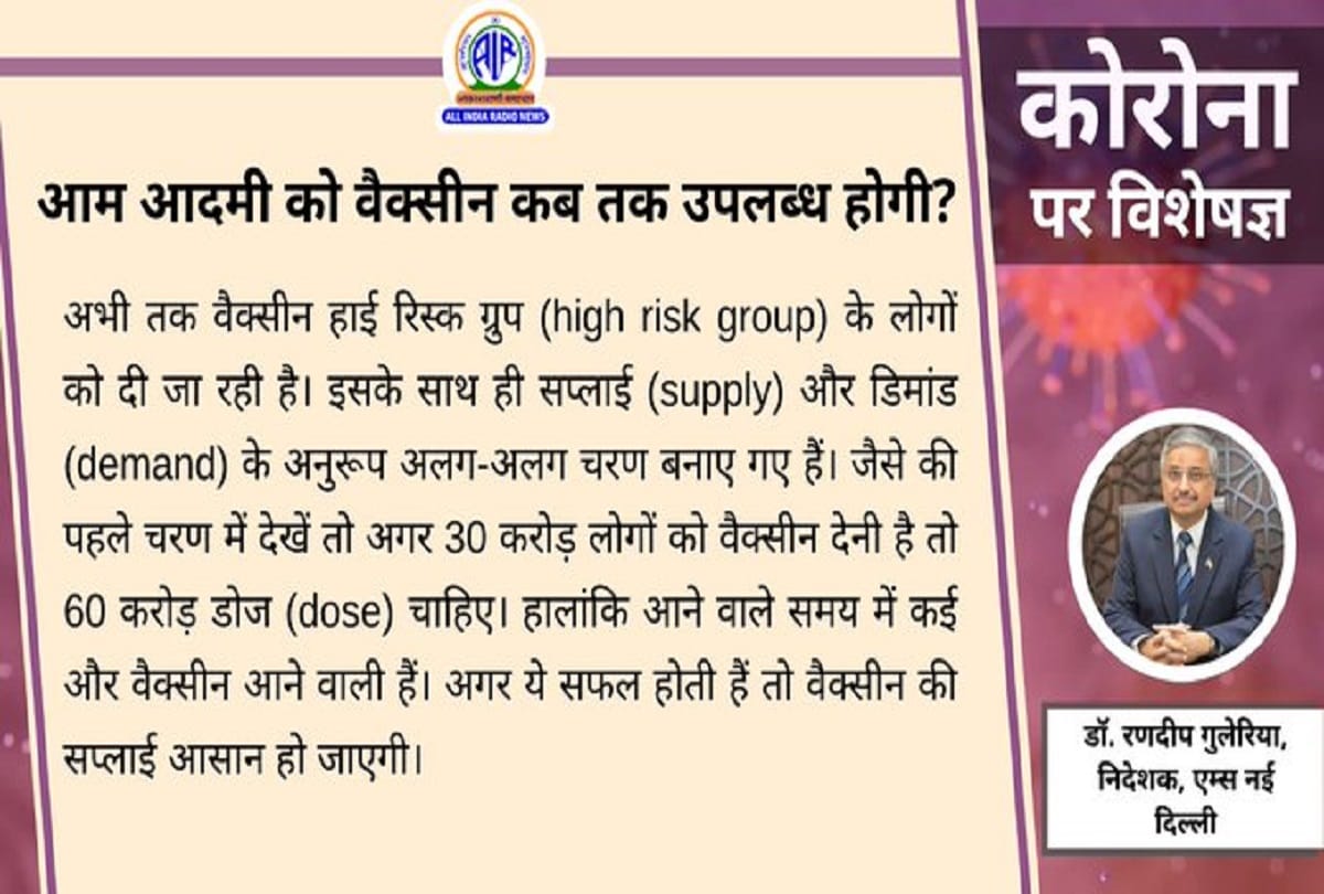 Coronavirus vaccination in India covid 19 coronavirus question answer
