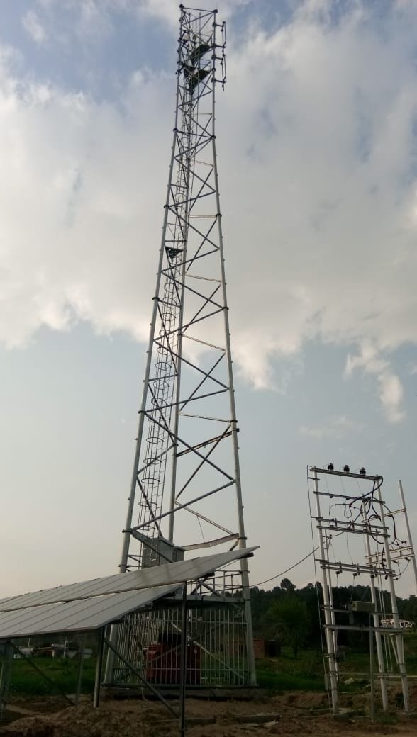 telecom system