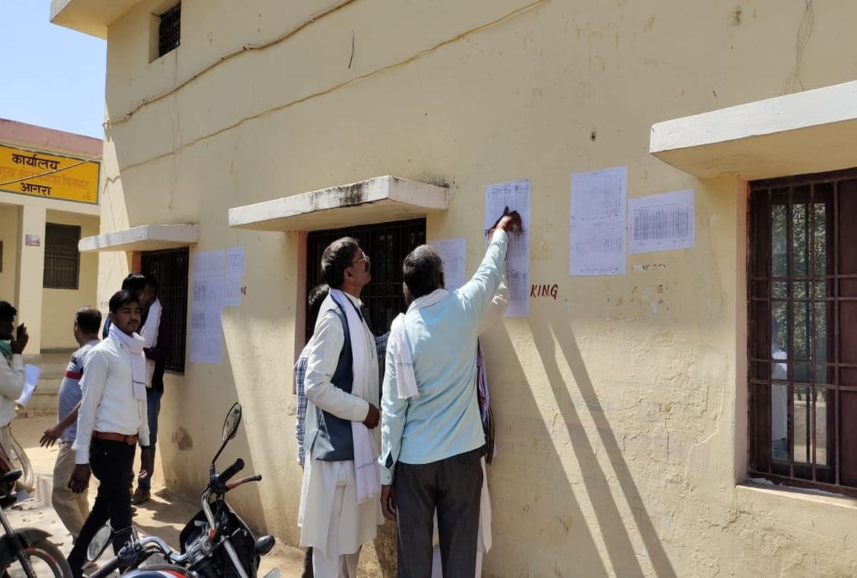up panchayat chunav 2021 news reservation list for panchayat election to be release in agra