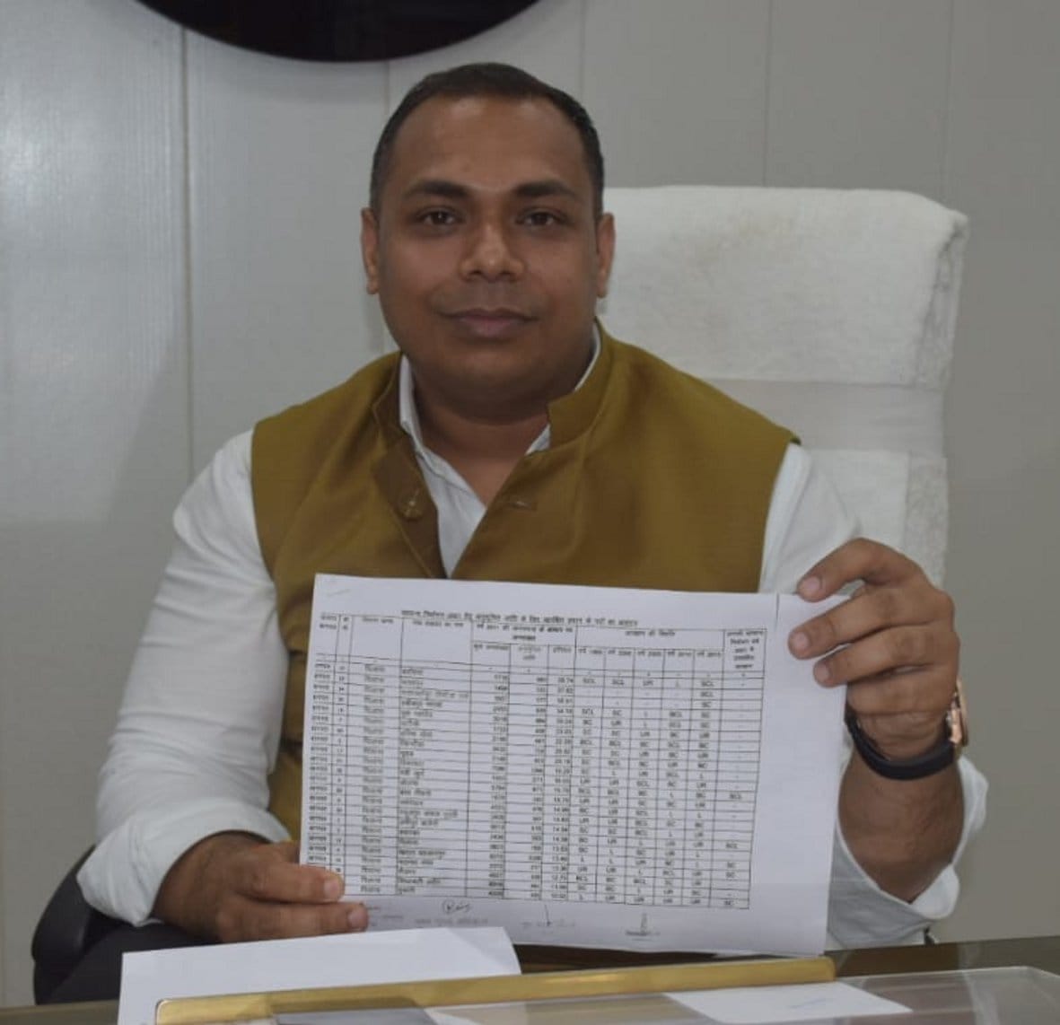 Reservation of district panchayat shocks veterans, will have to change grounds