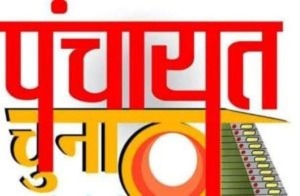Reservation of Gram Pradhan, block Pramukh and Jila Panchayat Sadasya ward in Prayagraj
