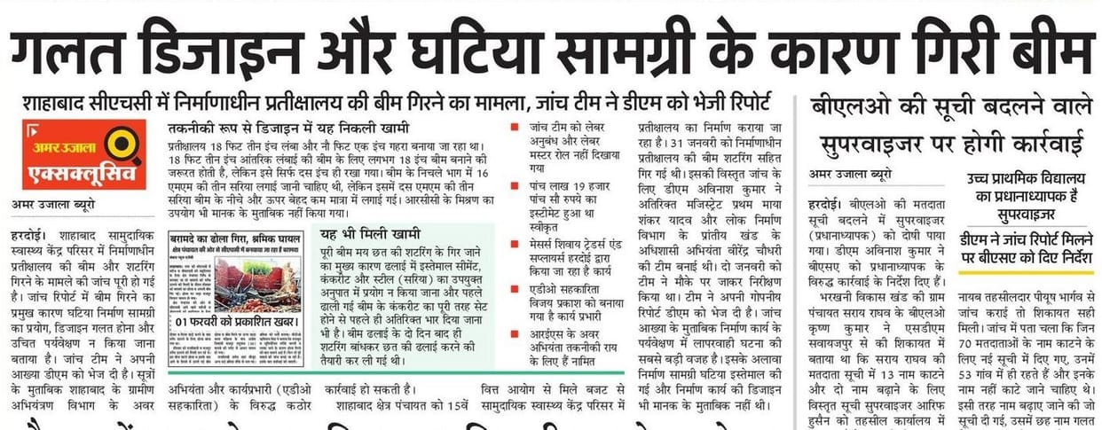 Order of FIR on contractor in falling beam of waiting room