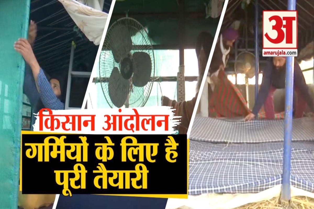 किसान आंदोलन