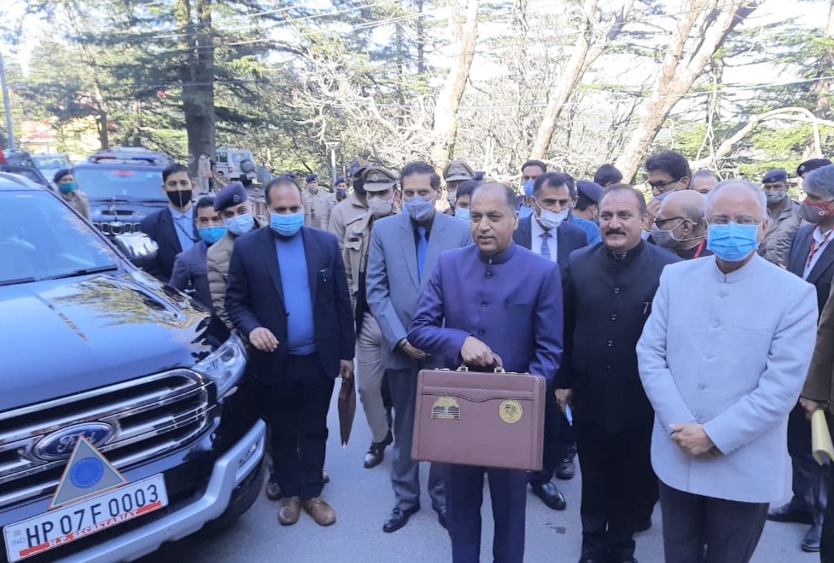 Himachal pradesh budget 2021 new schemes announced by CM jairam thakur