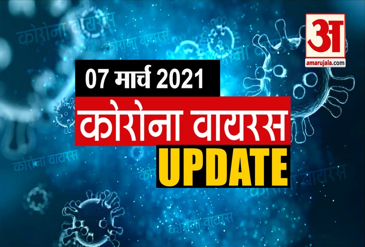 कोरोना अपडेट