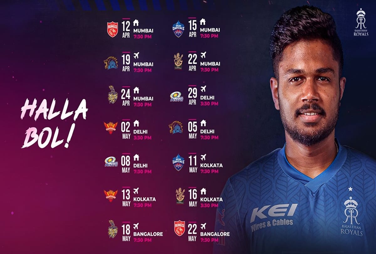 Rajasthan Royals full schedule, squad, match timings and venues in IPL 2021