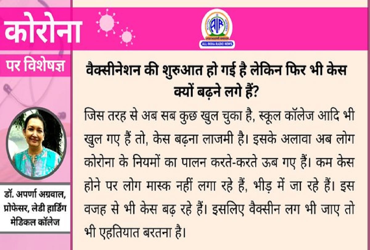 Coronavirus vaccination in India covid 19 cases latest update coronavirus question answer