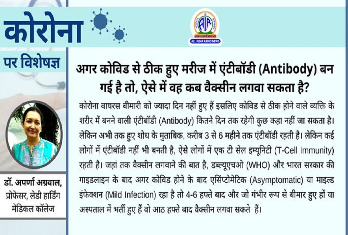 Coronavirus vaccination in India covid 19 cases latest update coronavirus question answer