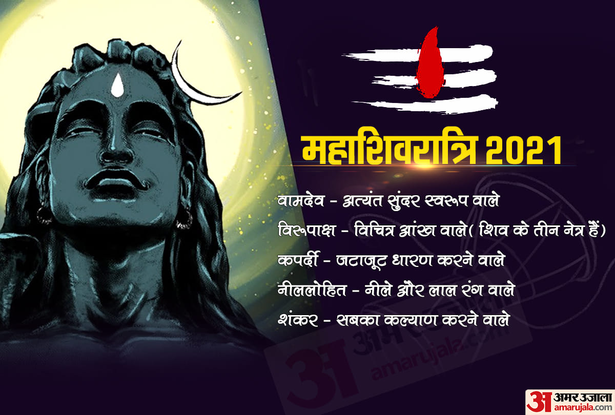 happy maha shivratri 2021 wishes quotes images pics photo whatsapp status messages and callander in hindi