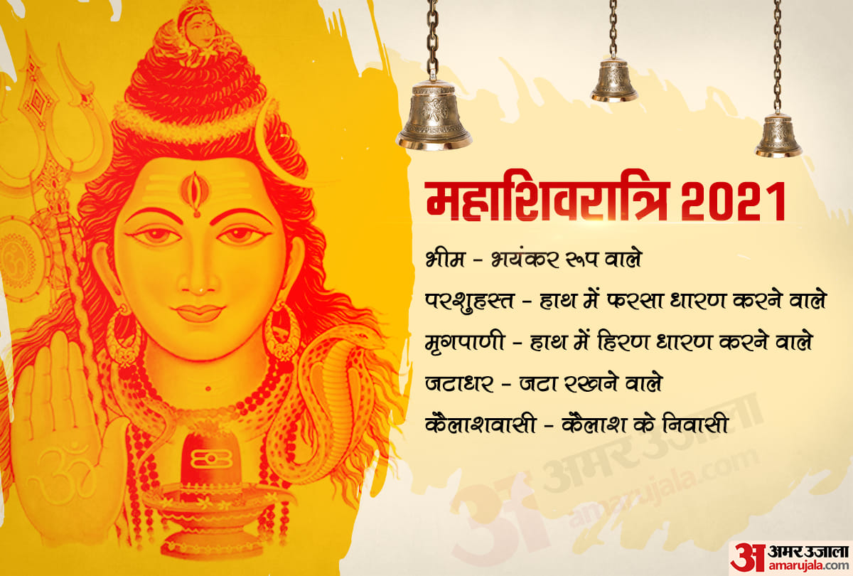 maha shivratri 2021 do these remedies on mahashivaratri and things to do offer lord shiva