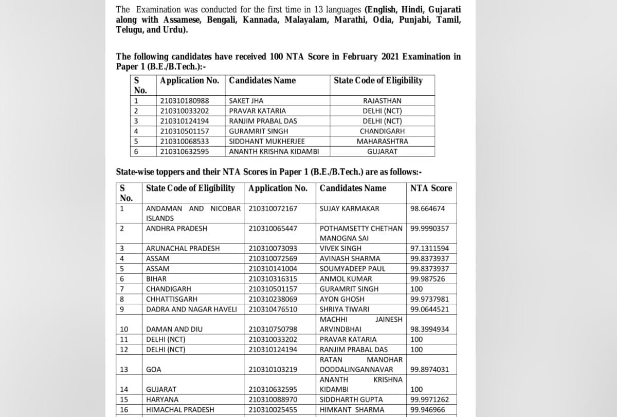 Himachal Pradesh Topper Himkand Sharma in jee main 2021 result