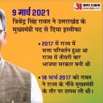 त्रिवेंद्र सिंह रावत