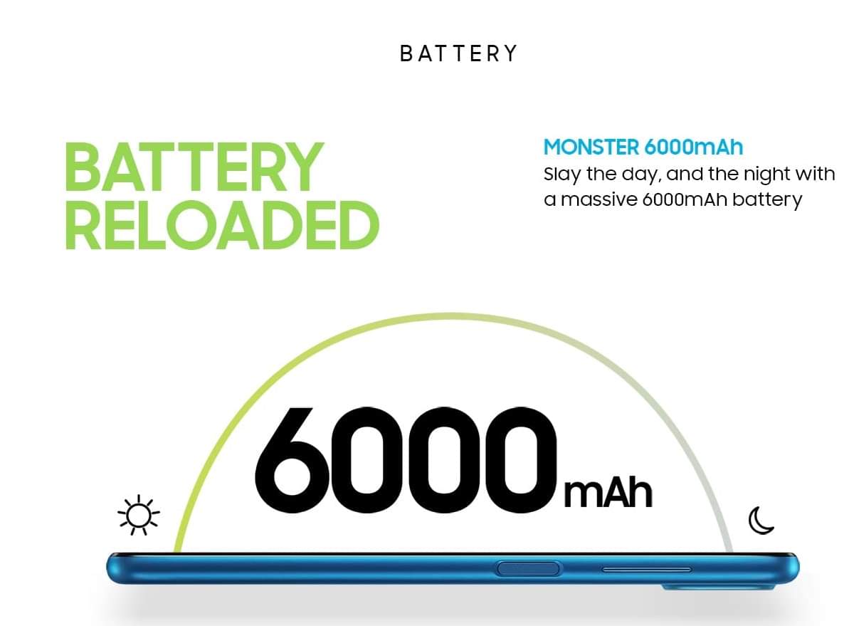 Samsung Galaxy M12 launched in India at starting price of Rs 10999 With 6000mAh Battery Specifications