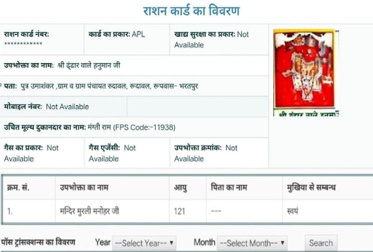 Bharatpur Rajasthan Rashan Card Name Lord Hanuman Ji Murli Manohar ...